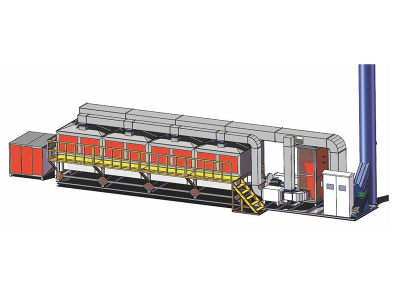 催化燃烧（RCO）